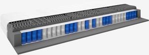 Madrac od pjene 90x200cm STRIA PS25 VT DREAMZONE